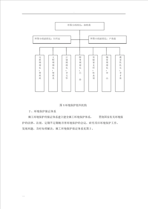 环境保护管理体系及措施施工组织设计