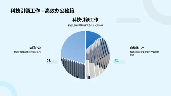 科技创新的力量