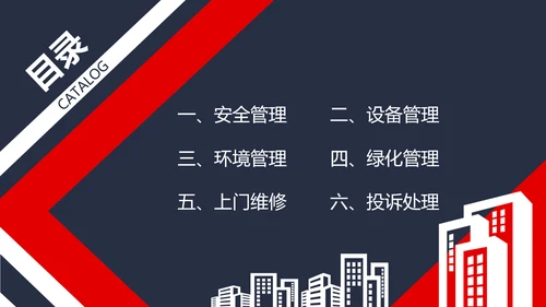 物业管理品质提升PPT模板