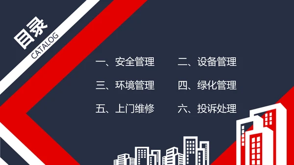 物业管理品质提升PPT模板