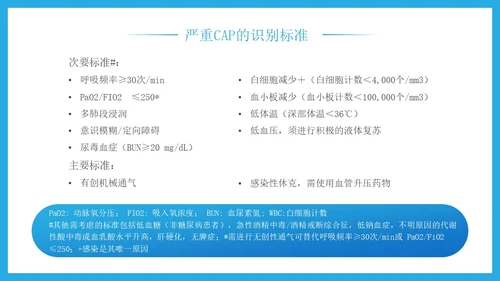 蓝色简约科技风重症肺炎医疗知识宣传PPT课件肺结核肺结节