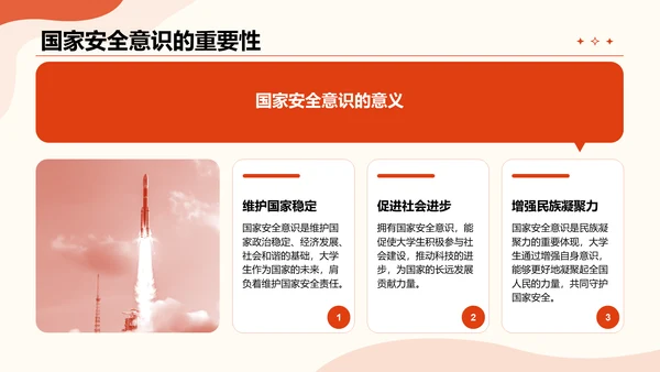 红色插画风大学生如何守护国家安全PPT模板