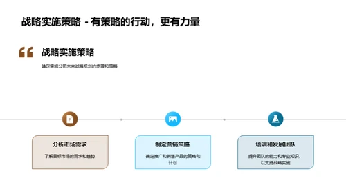 家居品牌年度盘点