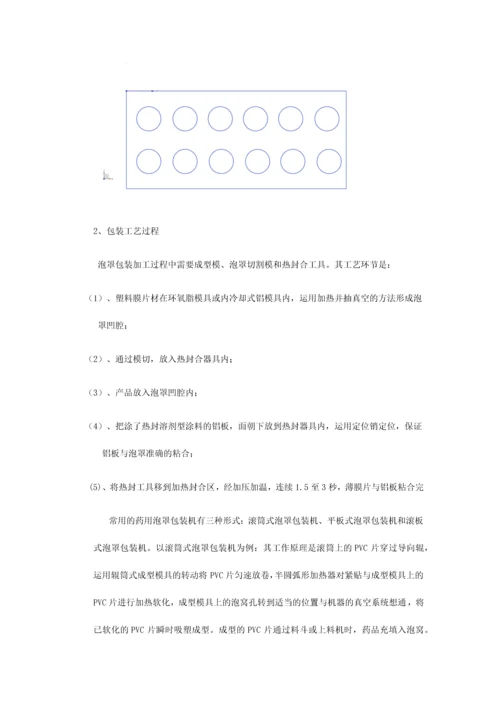 药品包装课程设计.docx