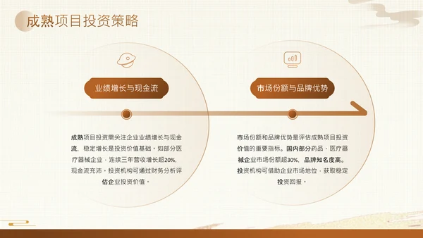 黄色中国风医疗健康产业投资论坛PPT