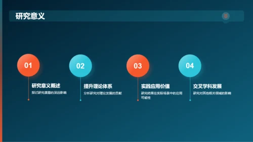 黑色渐变研究课题开题报告PPT模板