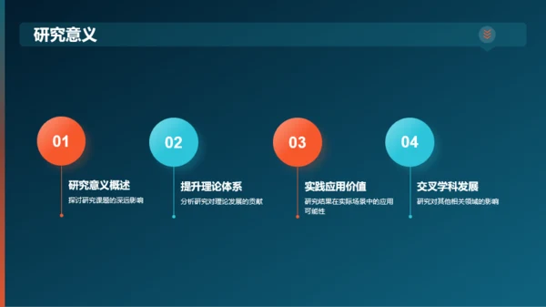 黑色渐变研究课题开题报告PPT模板