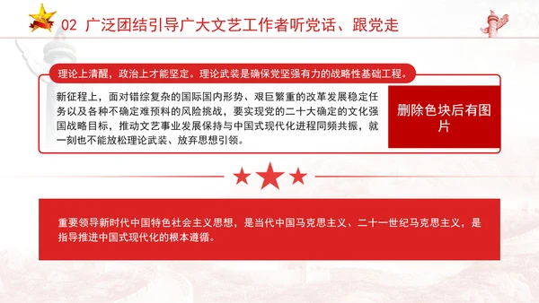 中国式现代化对文艺高质量发展的新要求专题党课PPT