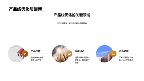 家居业务半年回顾与展望