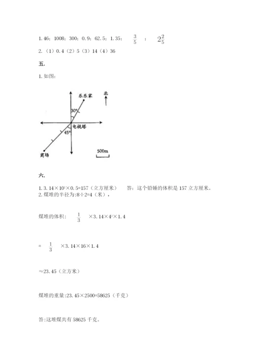 济南市外国语学校小升初数学试卷精品（名师系列）.docx