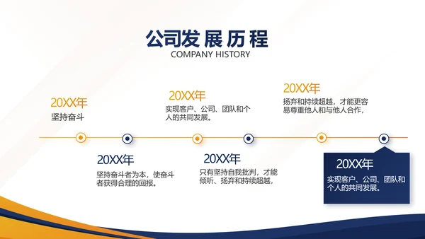 蓝色年终工作总结汇报演讲商务PPT
