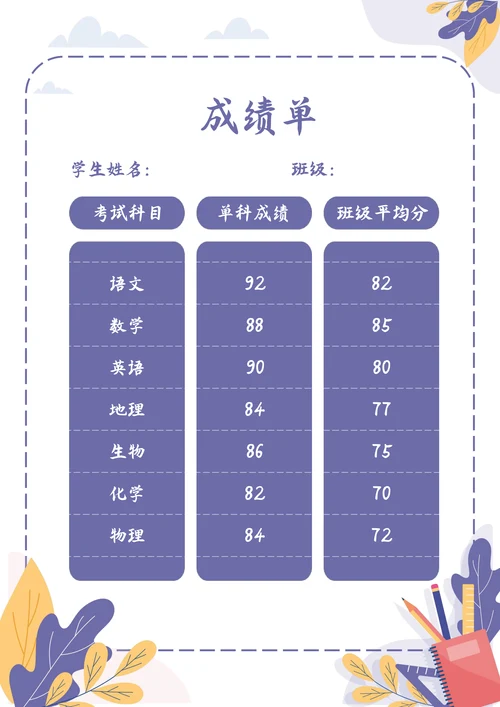 学生初中学习成绩单