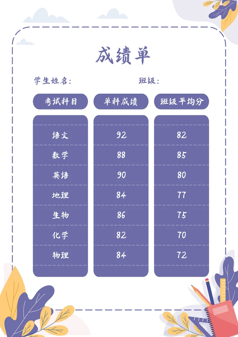 学生初中学习成绩单