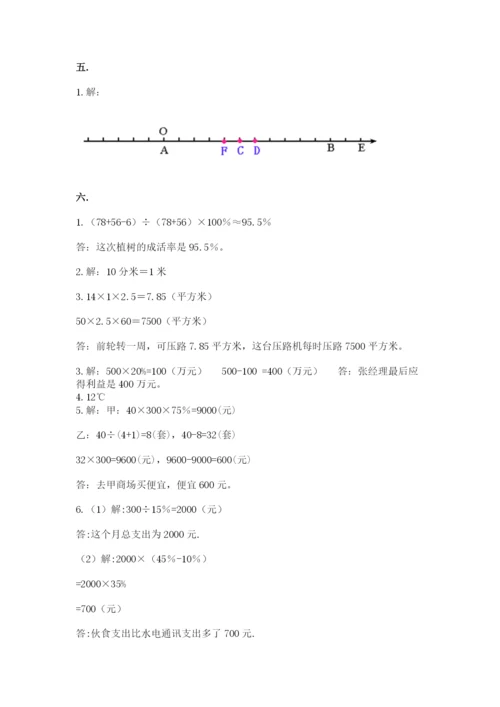 小学六年级数学毕业试题及参考答案【实用】.docx