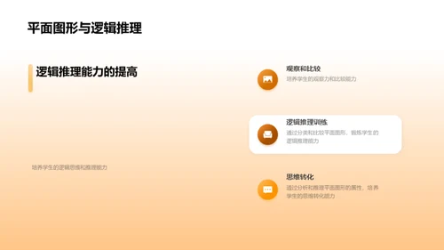 复古风教育培训教学课件PPT模板