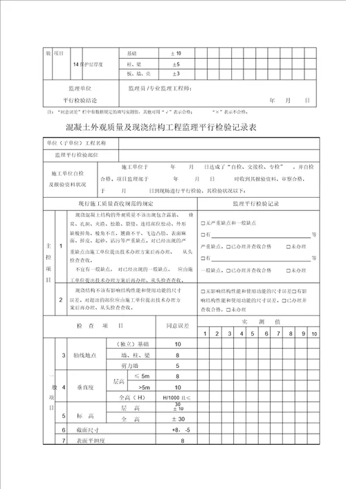 监理平行检查记录表