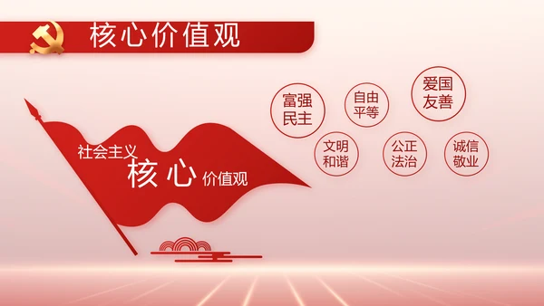 学习贯彻聚焦全国两会精神动态PPT
