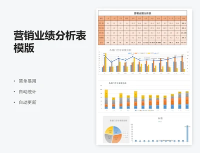 营销业绩分析表模版