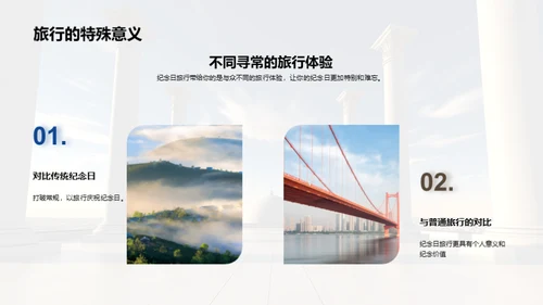纪念日旅游指南