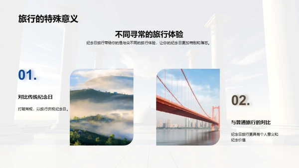 纪念日旅游指南