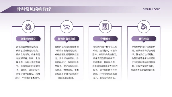 紫色商务风骨科医师规培报告PPT模板