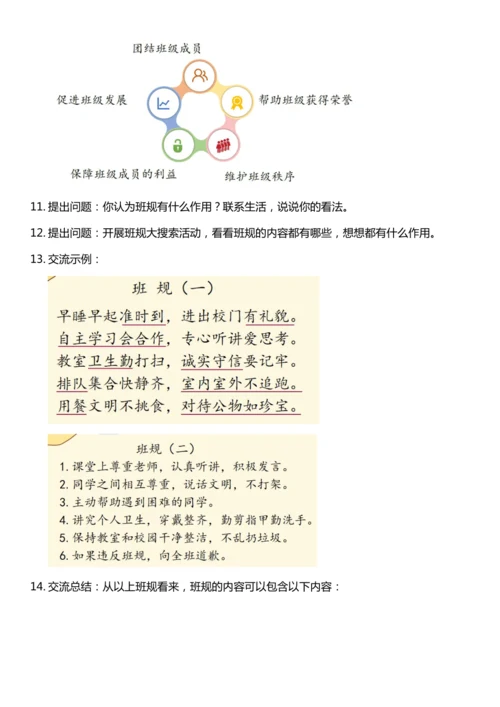 （核心素养目标）2.1 我们的班规我们订  第一课时  教案设计