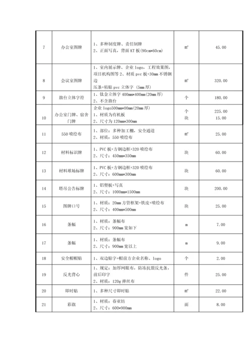 施工现场广告制作安装合同.docx