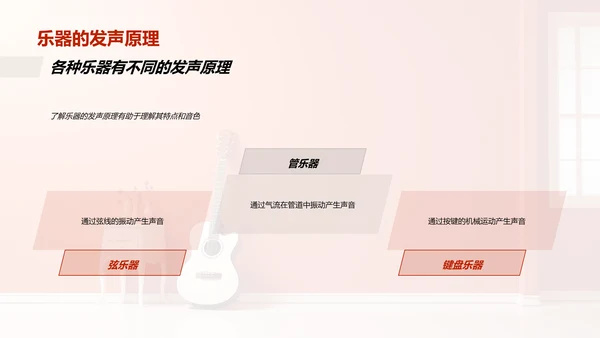 乐器世界漫游