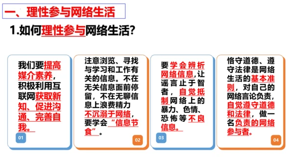 【新课标】2.2 合理利用网络 （24张ppt）【2024年秋新教材】2024-2025学年度八年级