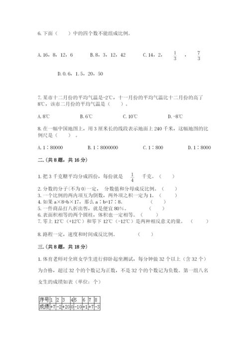 人教版六年级数学下学期期末测试题及答案【易错题】.docx
