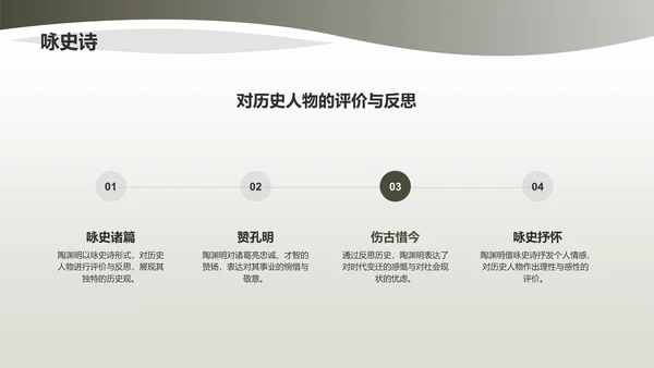 绿色国风陶渊明东晋末第一位田园诗人PPT模板