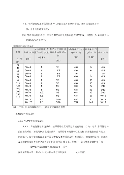 虹吸雨水工程施工方案