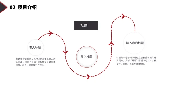 繁华大气公司企业商业计划书通用PPT模板