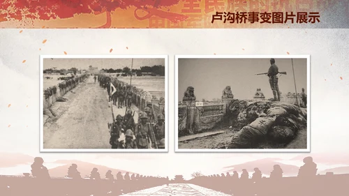 学习纪念卢沟桥事变七七事变历史简介PPT