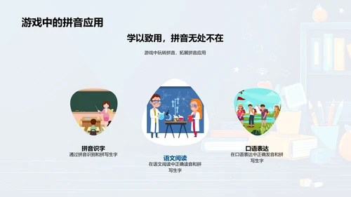 拼音知识游戏教学PPT模板