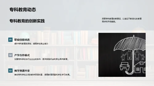 专科教学创新实践