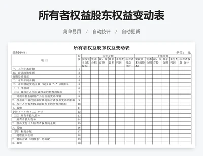 所有者权益股东权益变动表