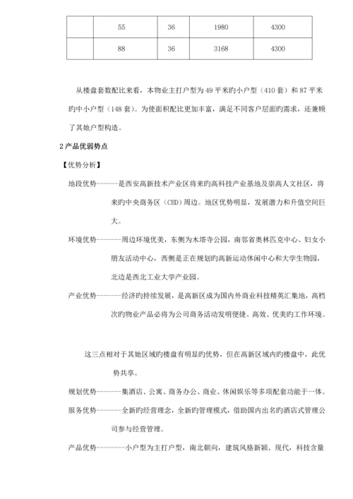 公寓经营运作专题方案.docx