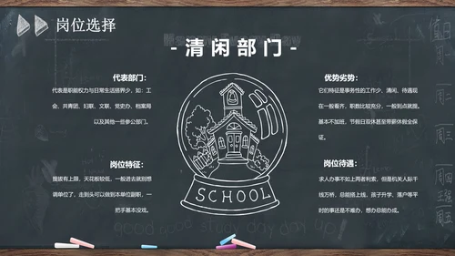 公务员国考省考考公复习上岸备考指南通用PPT模板