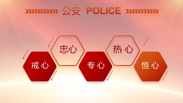 全国开展政法队伍教育整顿党课PPT