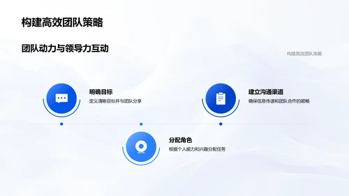 医药行业领导力培养