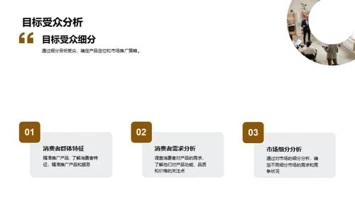 市场调研报告解读