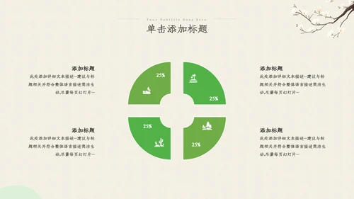 茶叶茶艺茶道春茶绿茶农村旅游茶园茶文化ppt