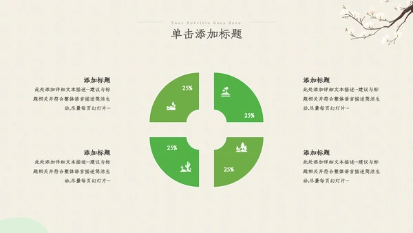 茶叶茶艺茶道春茶绿茶农村旅游茶园茶文化ppt