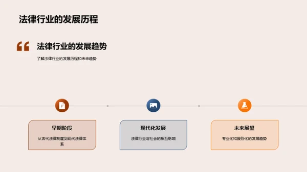 律界翘楚 奋进之路