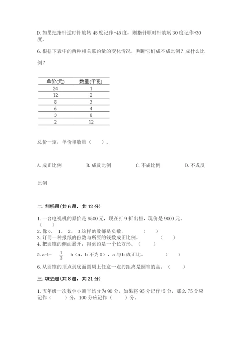 大连市瓦房店市六年级下册数学期末测试卷参考答案.docx