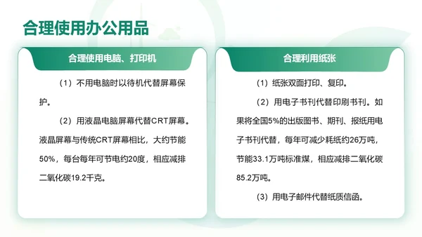 绿色大气学院风节能减排和节能环保PPT课件节能宣传周
