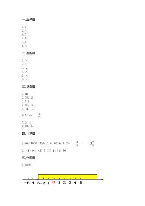 邕宁区六年级下册数学期末测试卷a4版.docx