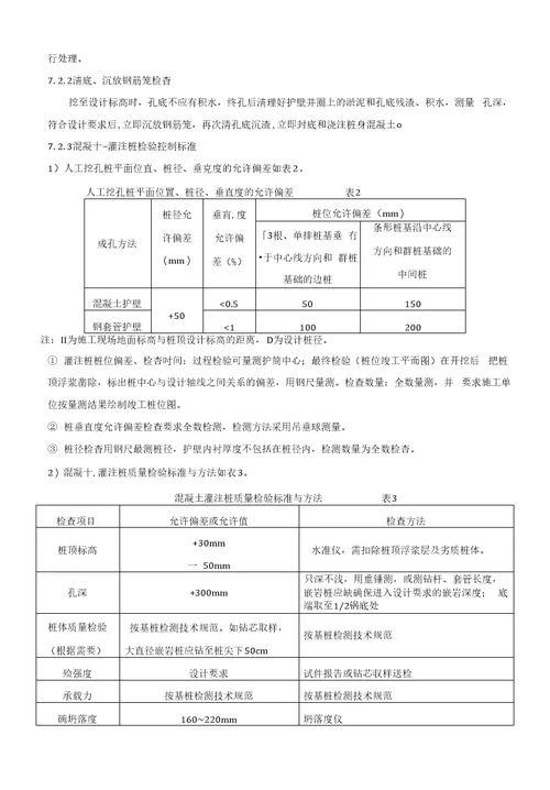 逸景高山项目Al 1214地块工程