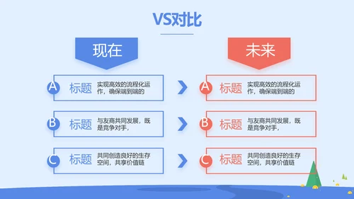 蓝色大气财务部年终工作总结PPT